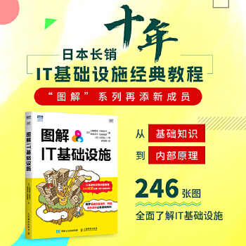 《 图解IT基础设施》[76M]百度网盘|pdf下载|亲测有效