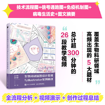《 生物科研插图设计思维与Illustrator实例精讲》[91]百度网盘|亲测有效|pdf下载