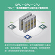 《数据处理器：DPU编程入门》[79M]百度网盘|pdf下载|亲测有效